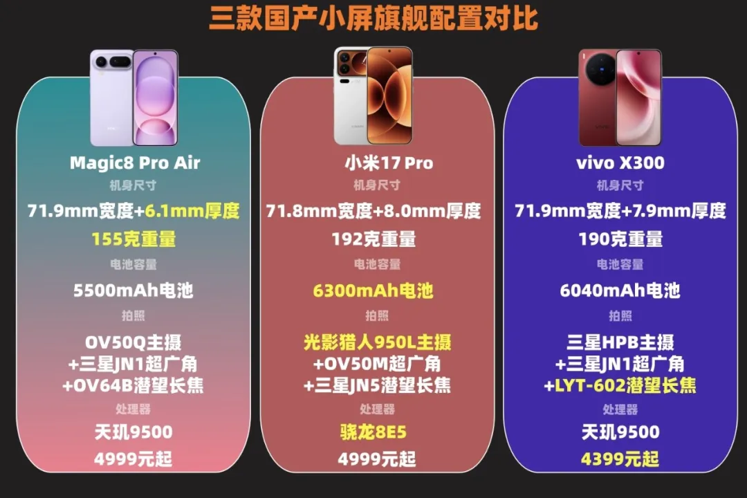 荣耀Magic 8 Pro Air的真正优势是什么？